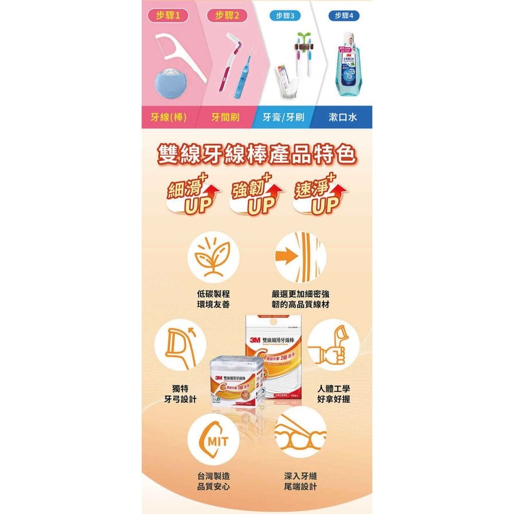3M 新款雙線細滑牙線棒-隨身包 45支/單支隨身包30支-細節圖7