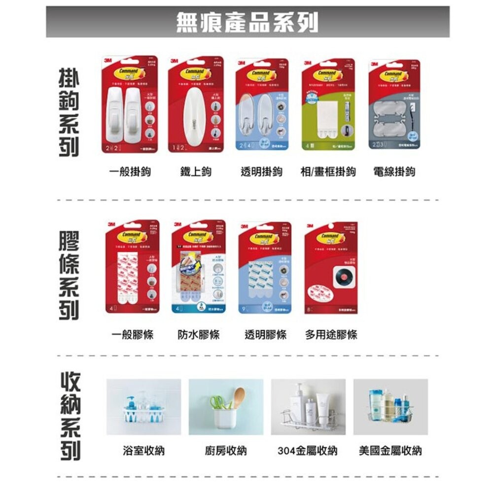 3M無痕防水膠條：大型18061C/中型18062C/小型18063C  防水掛勾專用-細節圖8