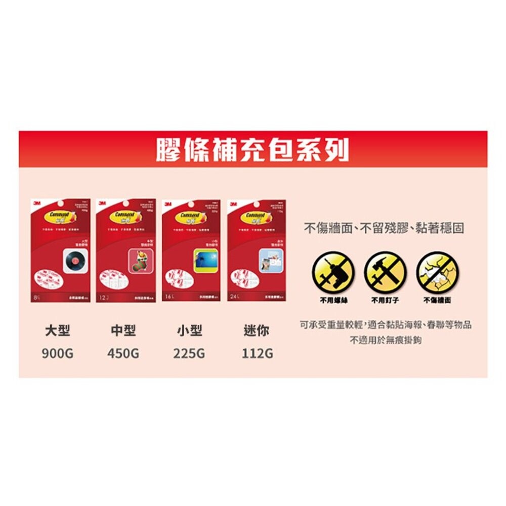 3M 無痕 多用途雙面膠條-3種尺寸【貼春聯、海報、裝飾節日適用】-細節圖2