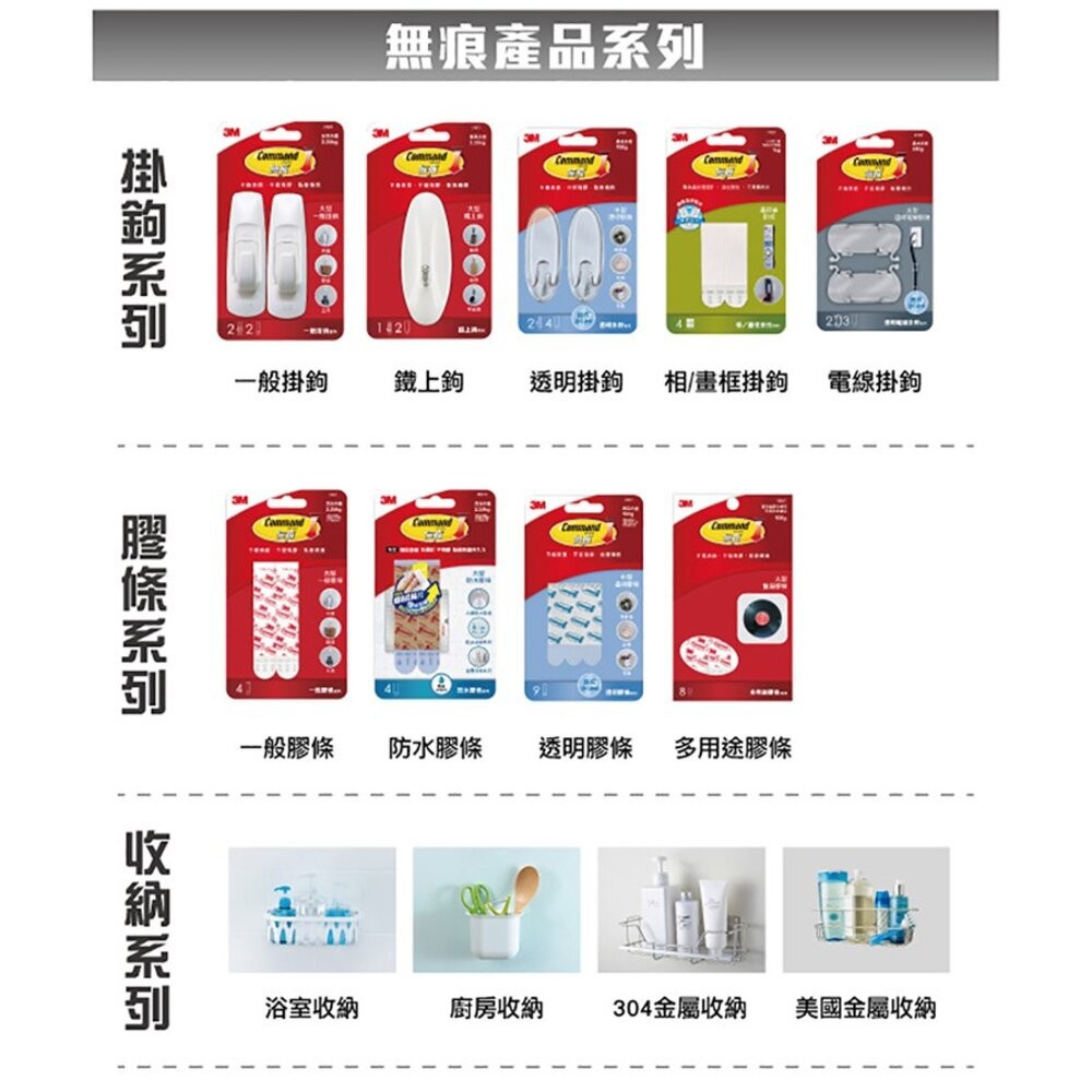 3M 無痕 多用途雙面膠條-3種尺寸【貼春聯、海報、裝飾節日適用】-細節圖8