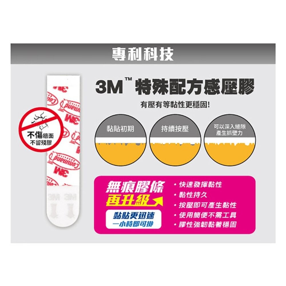 3M 無痕 多用途雙面膠條-3種尺寸【貼春聯、海報、裝飾節日適用】-細節圖4