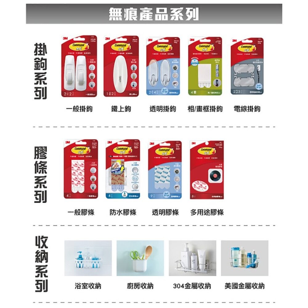 3M無痕透明膠條：中型/小型-細節圖10