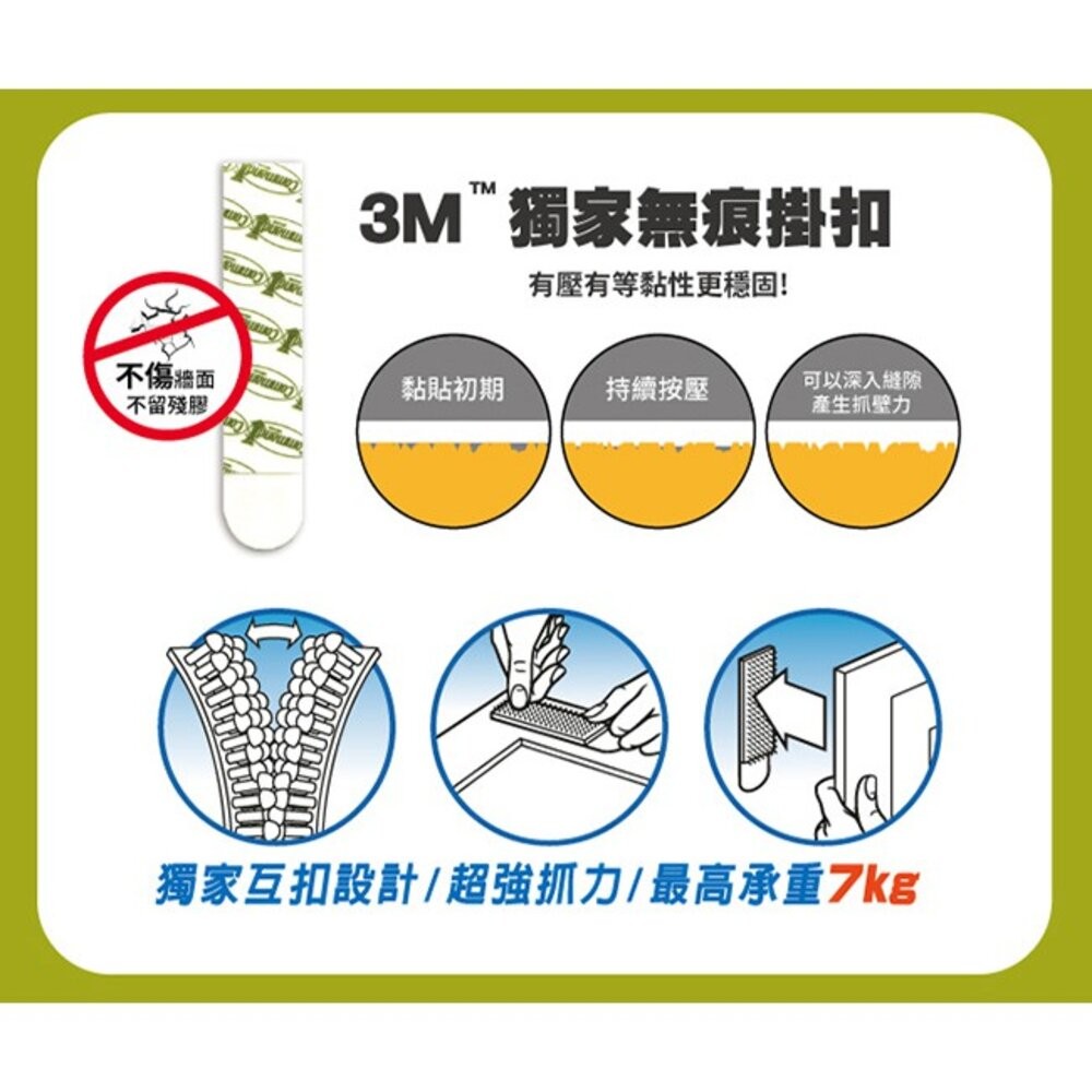 3M 黑白配無痕畫框掛扣：窄型/大型/中型/小型  魔力扣-細節圖7