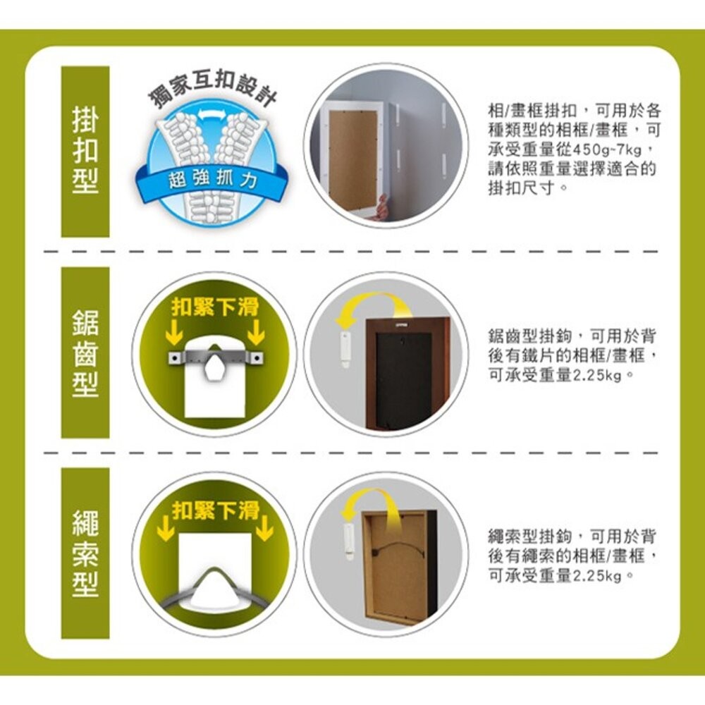 3M 黑白配無痕畫框掛扣：窄型/大型/中型/小型  魔力扣-細節圖8