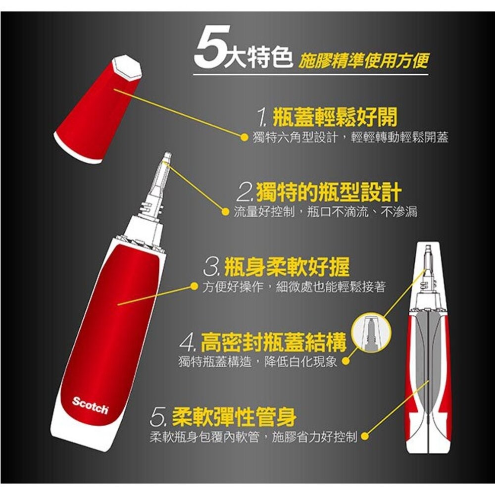 3M Scotch 強力瞬間接著劑：液體型7054/凝膠型7055/耐衝擊型7056-細節圖8