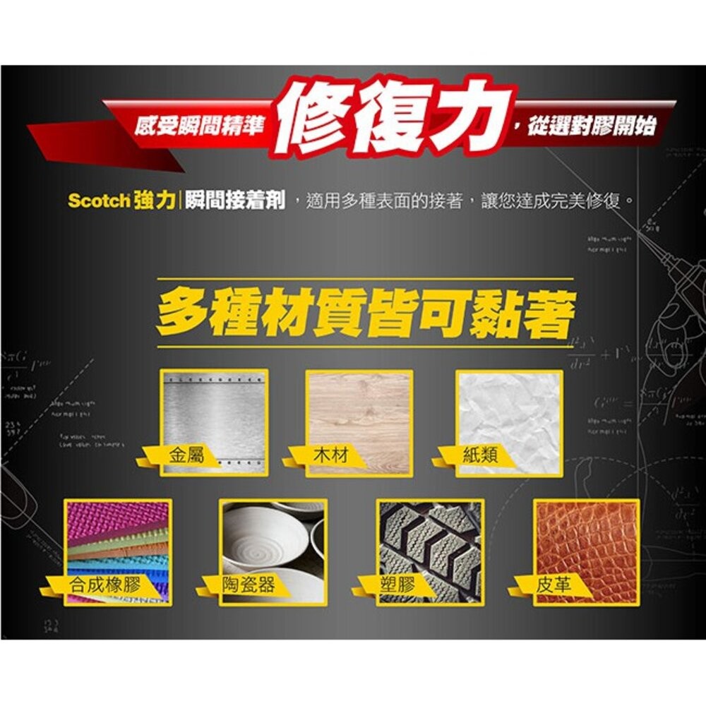 3M Scotch 強力瞬間接著劑：液體型7054/凝膠型7055/耐衝擊型7056-細節圖9