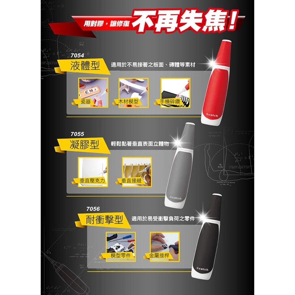 3M Scotch 強力瞬間接著劑：液體型7054/凝膠型7055/耐衝擊型7056-細節圖10