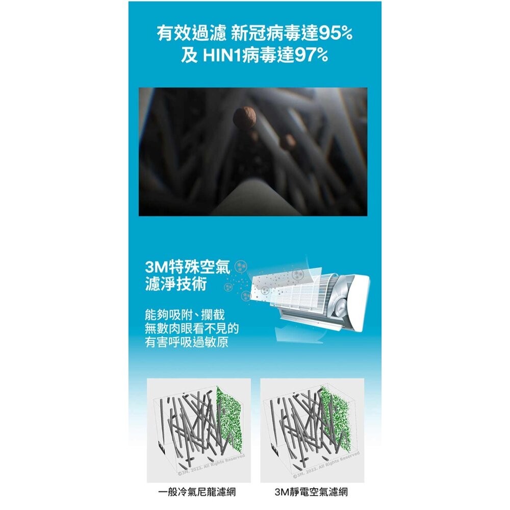 3M 專業級靜電空氣濾網/冷氣濾網-病毒過濾型 9809-SRTC(輕巧捲筒裝-1入組-適用空調/清淨機/除濕機)-細節圖8