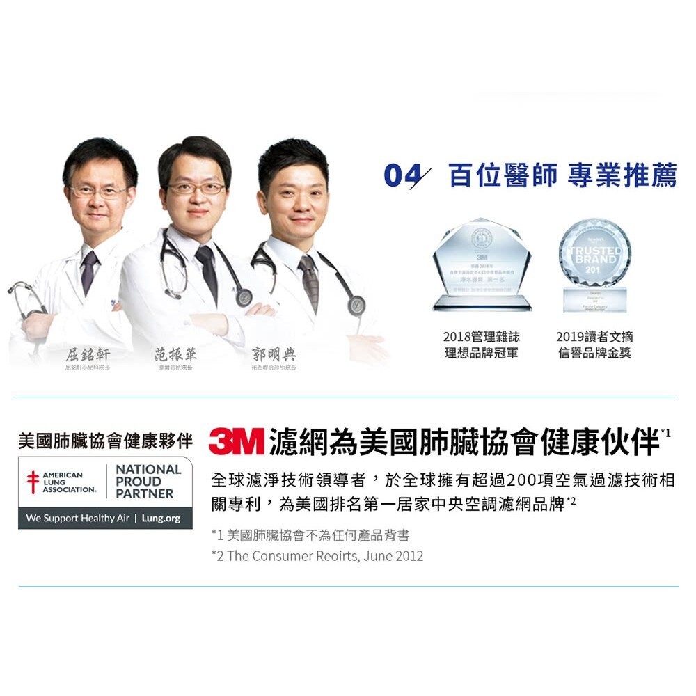 3M 有效過濾PM2.5靜電空氣濾網 冷氣靜電濾網：專業級/高效級/清新級/淨化級-細節圖6