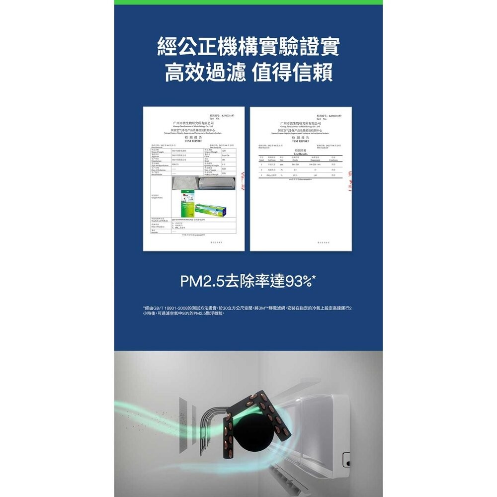 3M 靜電空氣濾網/冷氣濾網4片裝：綠 濾塵/紅 濾敏原/紫 病毒過濾(適用空調/清淨機/除濕機)-細節圖8