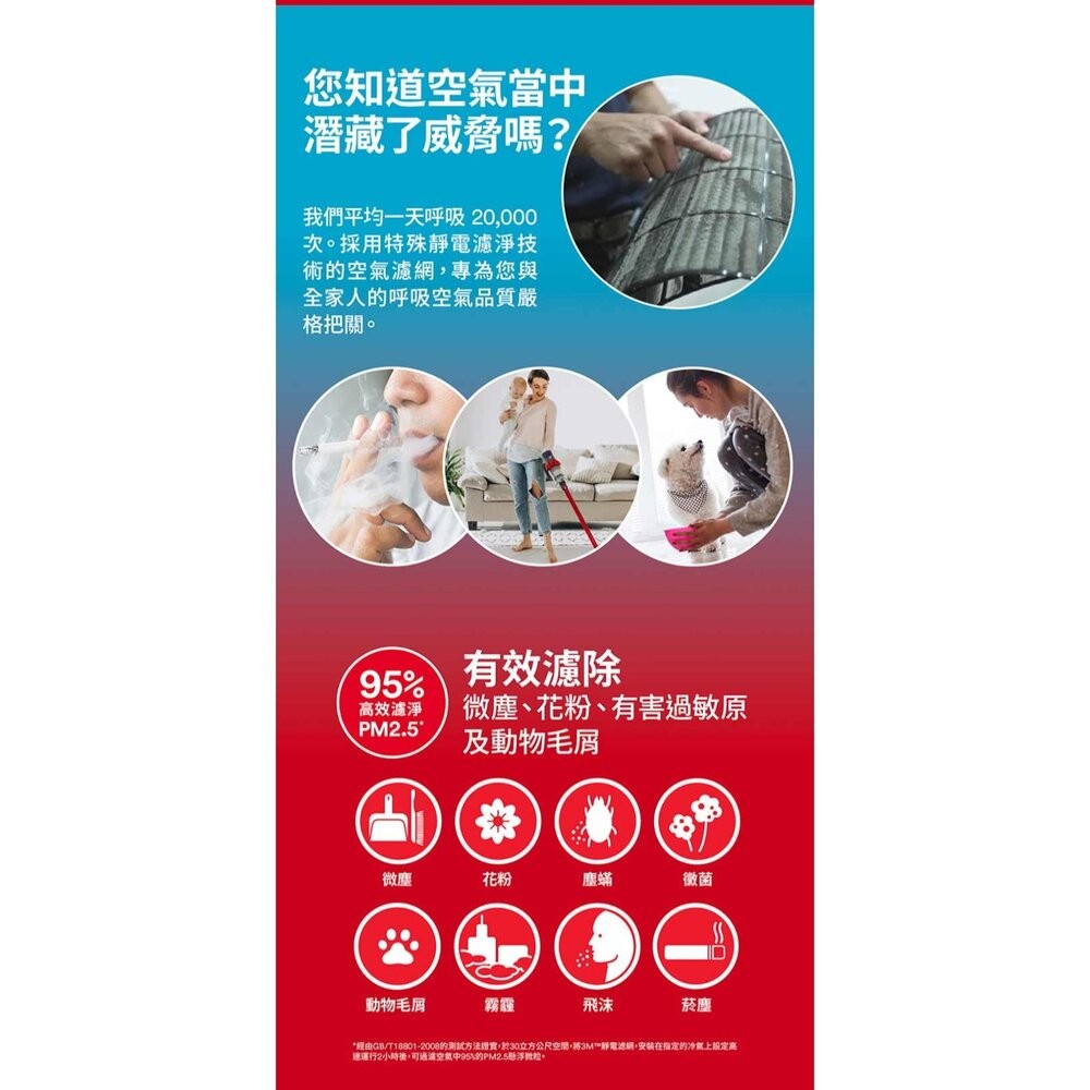 3M 靜電空氣濾網/冷氣濾網4片裝：綠 濾塵/紅 濾敏原/紫 病毒過濾(適用空調/清淨機/除濕機)-細節圖4