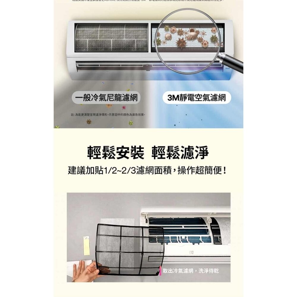 3M 靜電空氣濾網/冷氣濾網4片裝：綠 濾塵/紅 濾敏原/紫 病毒過濾(適用空調/清淨機/除濕機)-細節圖9