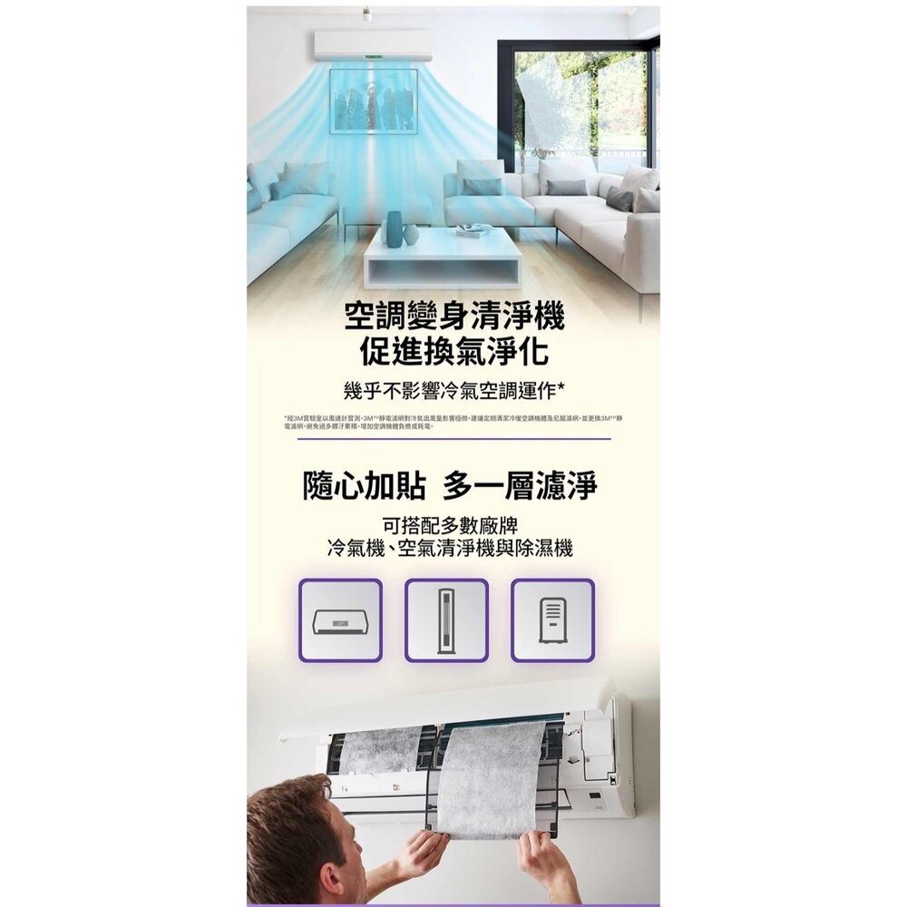 3M 靜電空氣濾網/冷氣濾網4片裝：綠 濾塵/紅 濾敏原/紫 病毒過濾(適用空調/清淨機/除濕機)-細節圖11