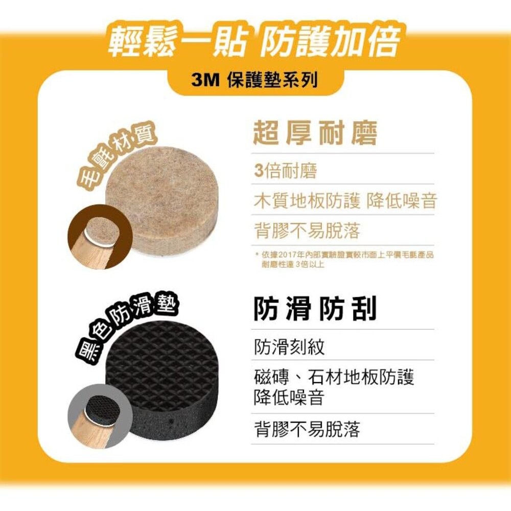 3M 傢俱防滑墊 方型 圓型-細節圖8