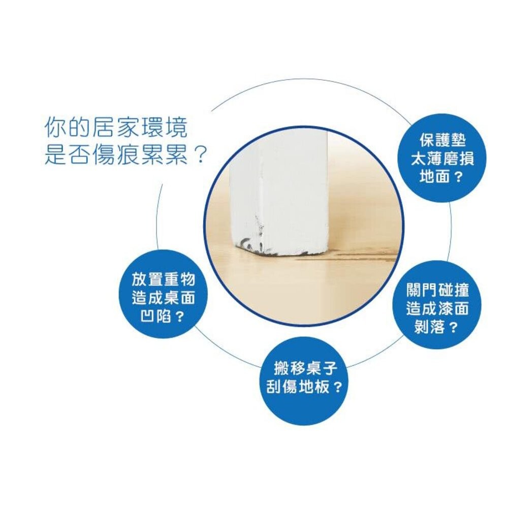 3M 傢俱防滑墊 方型 圓型-細節圖7