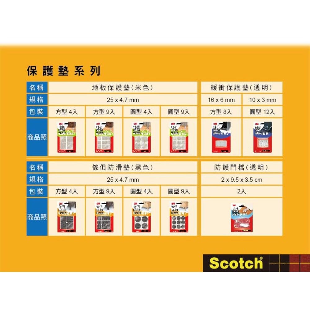 3M 地板保護墊 緩衝墊-細節圖9