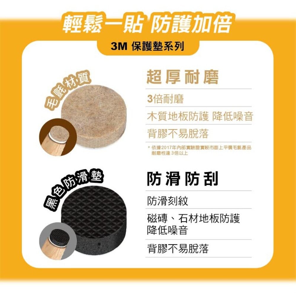 3M 地板保護墊 緩衝墊-細節圖7