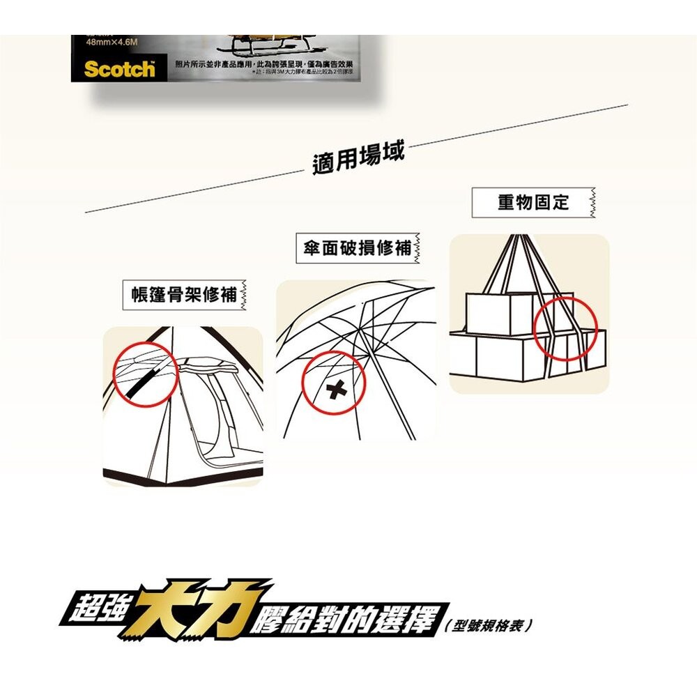 3M 超強大力膠布：輕巧/不易殘膠/強固     工業級防水耐高溫/黏貼膠帶-細節圖10