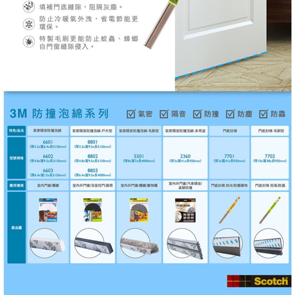 3M百利多用途隔音防撞泡棉 2360 (1~3mm)-細節圖4