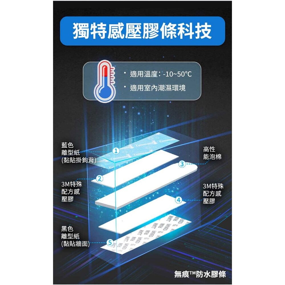 3M 極淨防水無痕收納：多用途排鉤組 17731-細節圖9