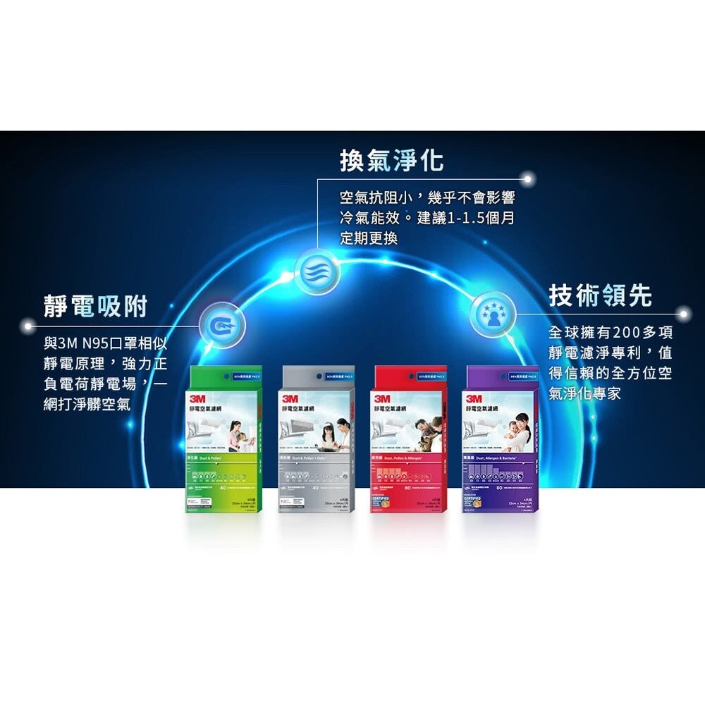 3M 有效過濾PM2.5靜電空氣濾網 冷氣靜電濾網：專業級/高效級/清新級/淨化級-細節圖4