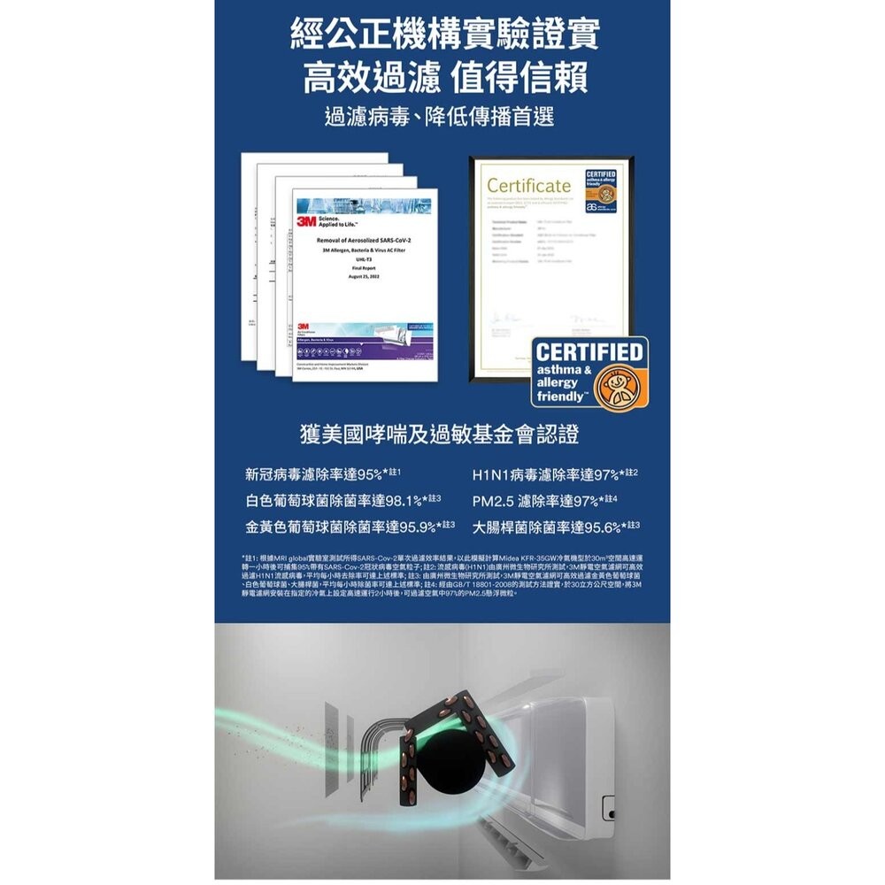 3M 專業級靜電空氣濾網/冷氣濾網-病毒過濾型 9809-SRTC(輕巧捲筒裝-1入組-適用空調/清淨機/除濕機)-細節圖5