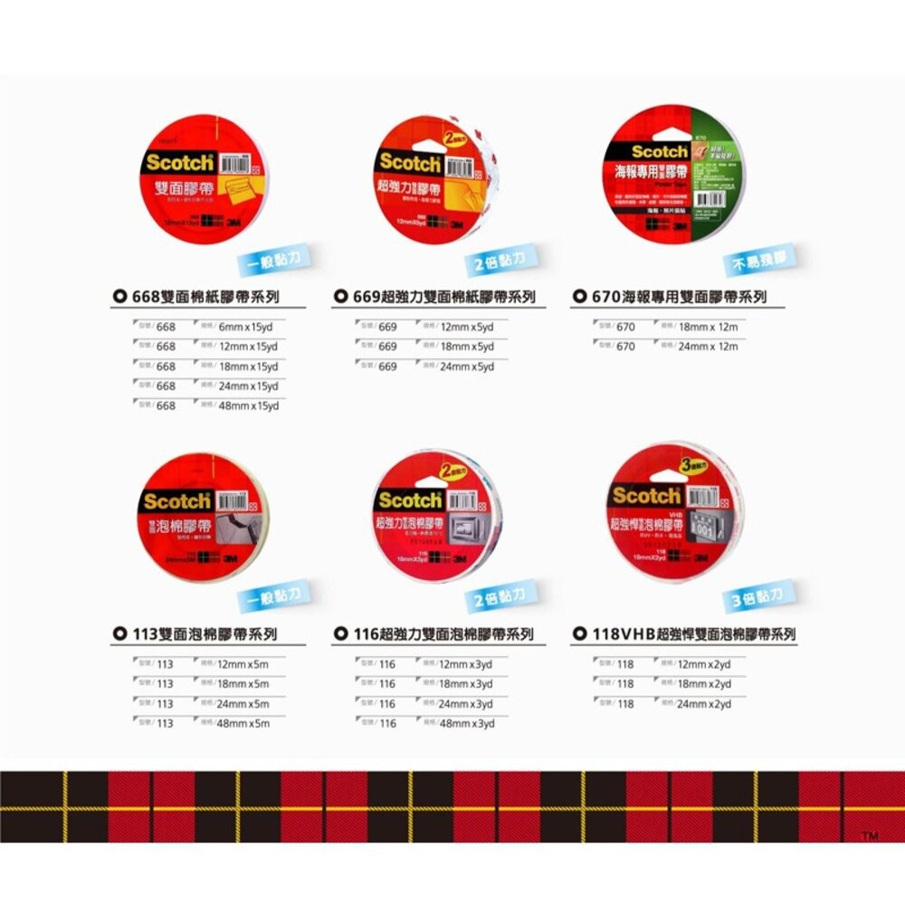 3M 668 雙面膠帶： DIY 手工美勞美術 雙面膠-細節圖2