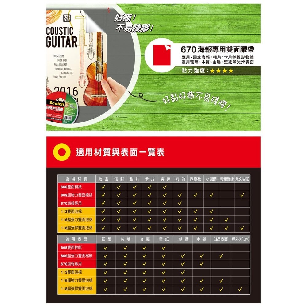 3M 668 雙面膠帶： DIY 手工美勞美術 雙面膠-細節圖5