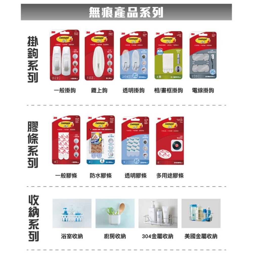 3M 無痕掛勾掛鉤替換膠條：大型/中型/小型-細節圖8