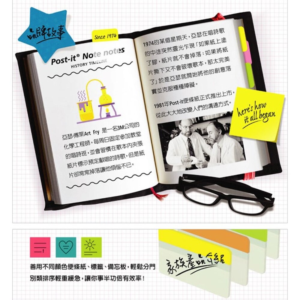 3M Post-it利貼 可再貼非抽取式標籤 箭頭型- 五色(584-5) 便條紙/標籤貼紙-細節圖4