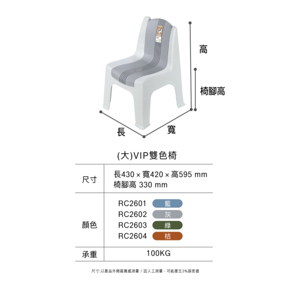 聯府 RC260 (大)VIP雙色止滑椅/藍 灰 綠 橘-細節圖6