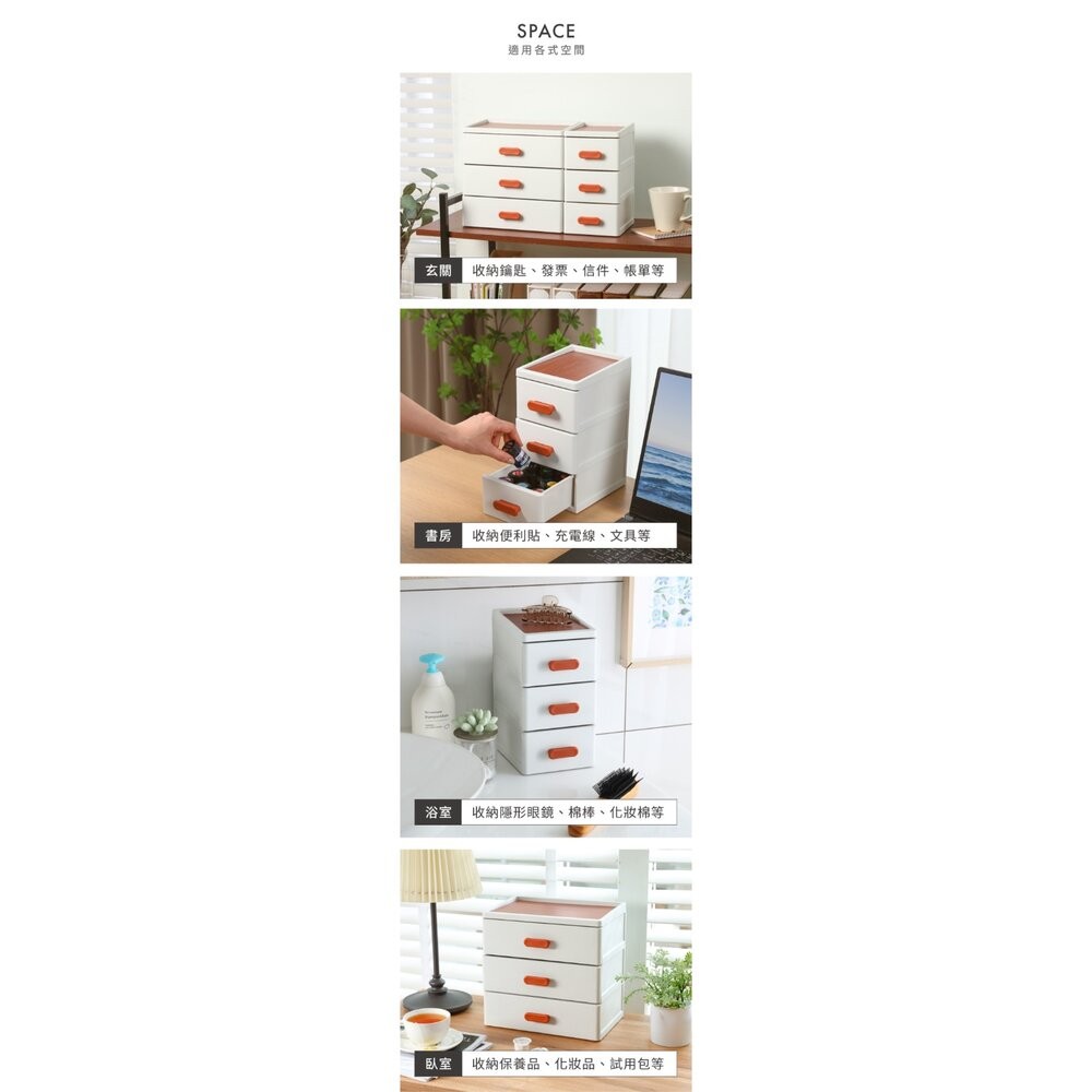 聯府 KM時尚桌上收納盒 (三層)KM1059(S)KM1060 (M)-細節圖4