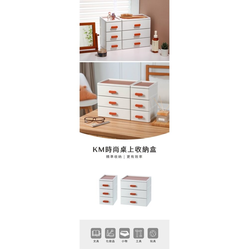 聯府 KM時尚桌上收納盒 (三層)KM1059(S)KM1060 (M)-細節圖6