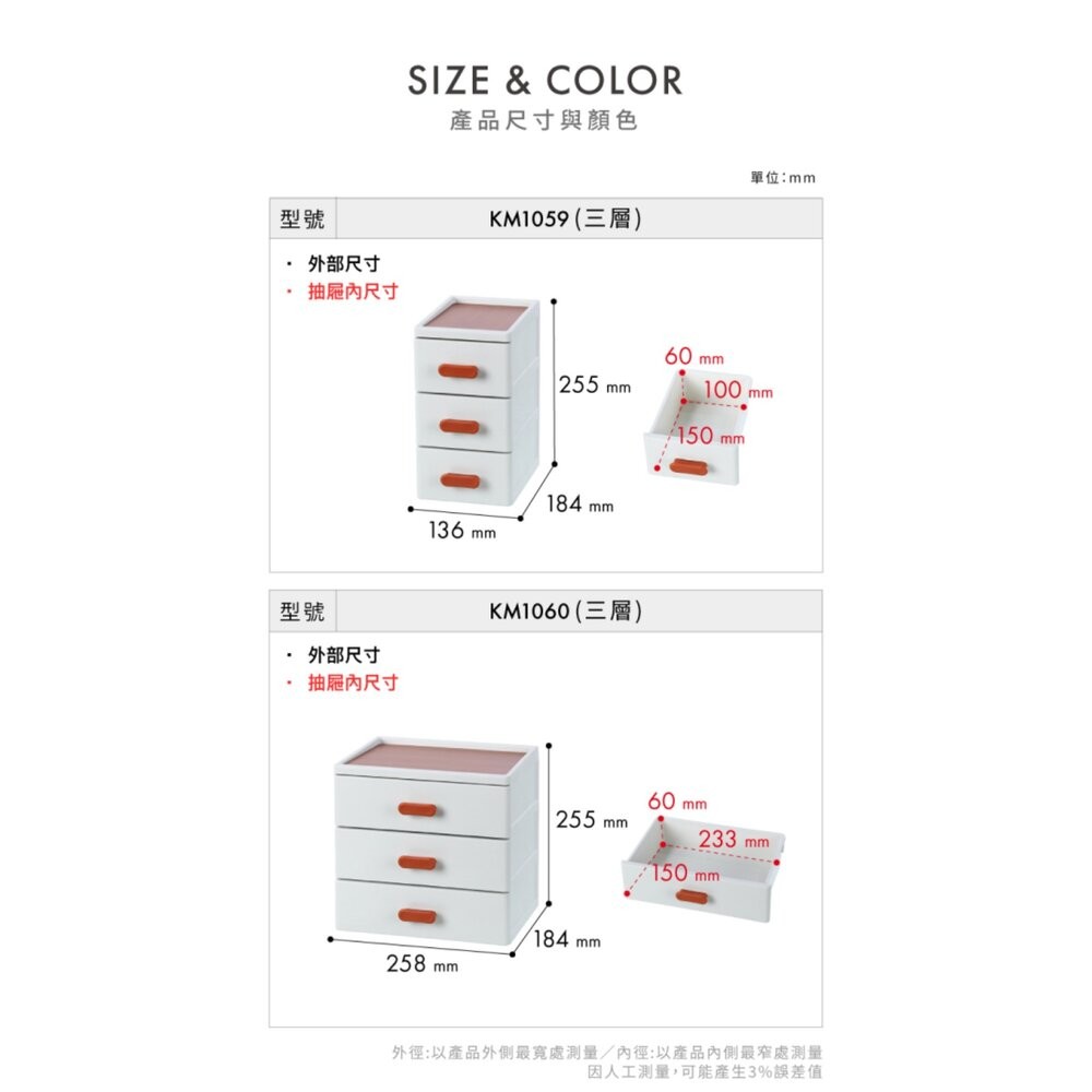 聯府 KM時尚桌上收納盒 (三層)KM1059(S)KM1060 (M)-細節圖7