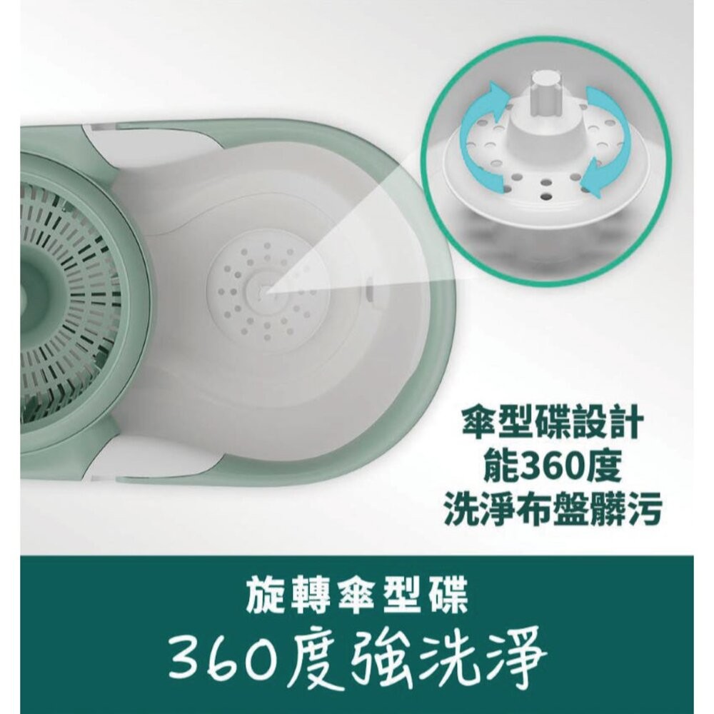 3M 百利NT7雙渦輪旋轉拖把組(1桿1桶1擦布)★布盤適用好神拖-細節圖3