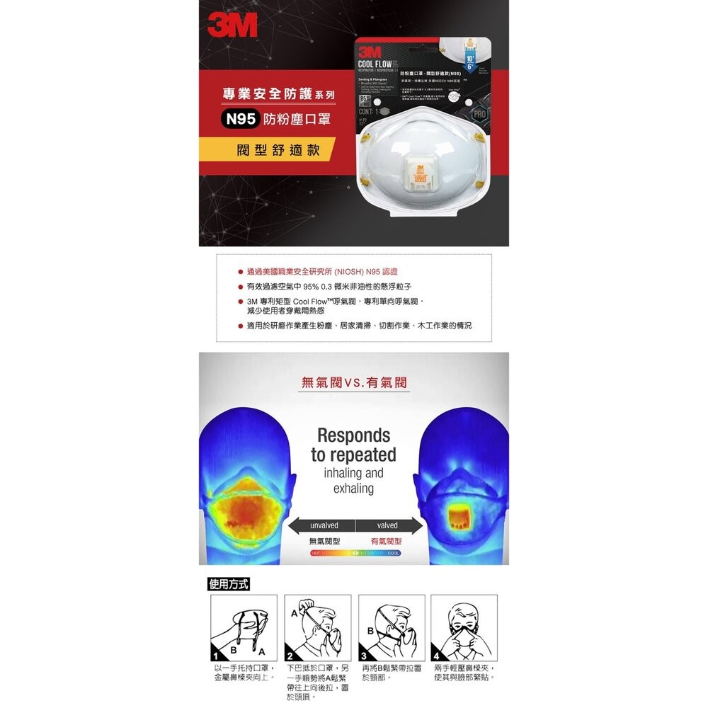 3M 8511 防粉塵口罩-閥型舒適款 N95-細節圖2