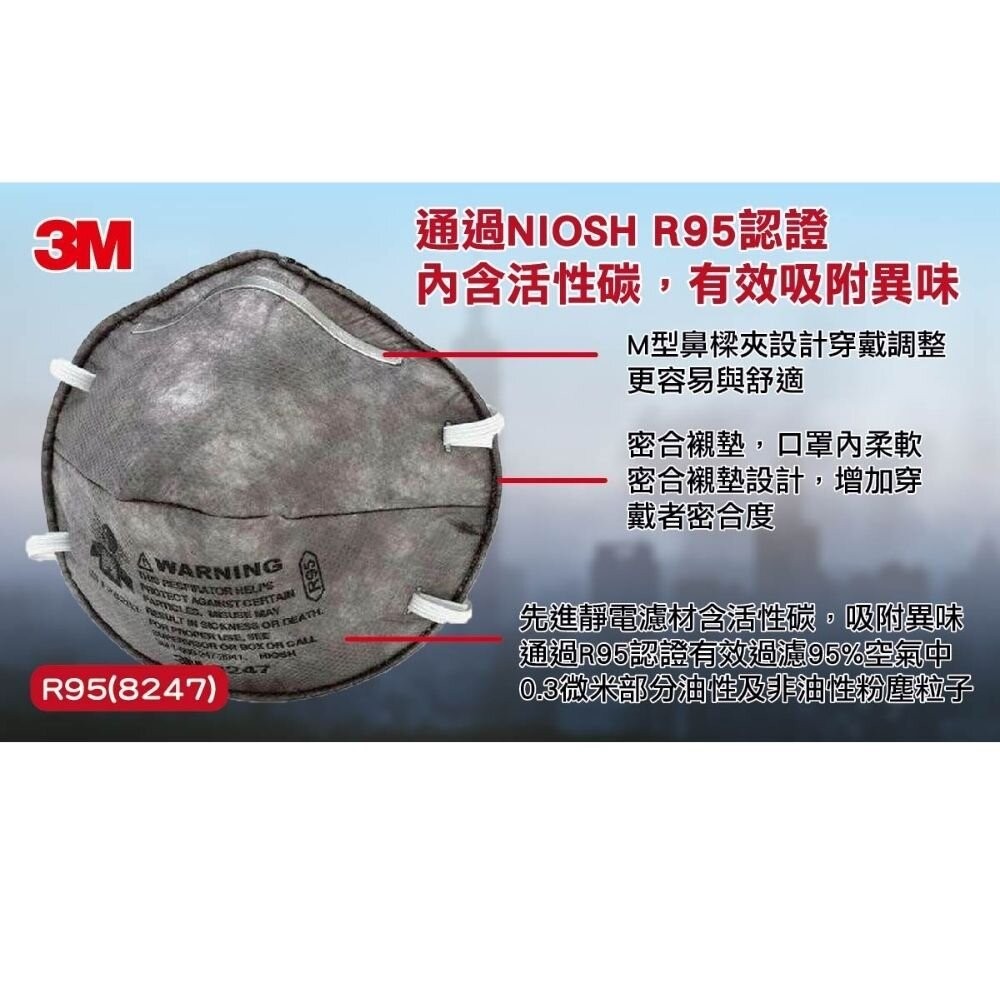 3M  R95等級口罩+活性碳！專業防護系列 8247D防漆異味口罩，比N95高級-細節圖2