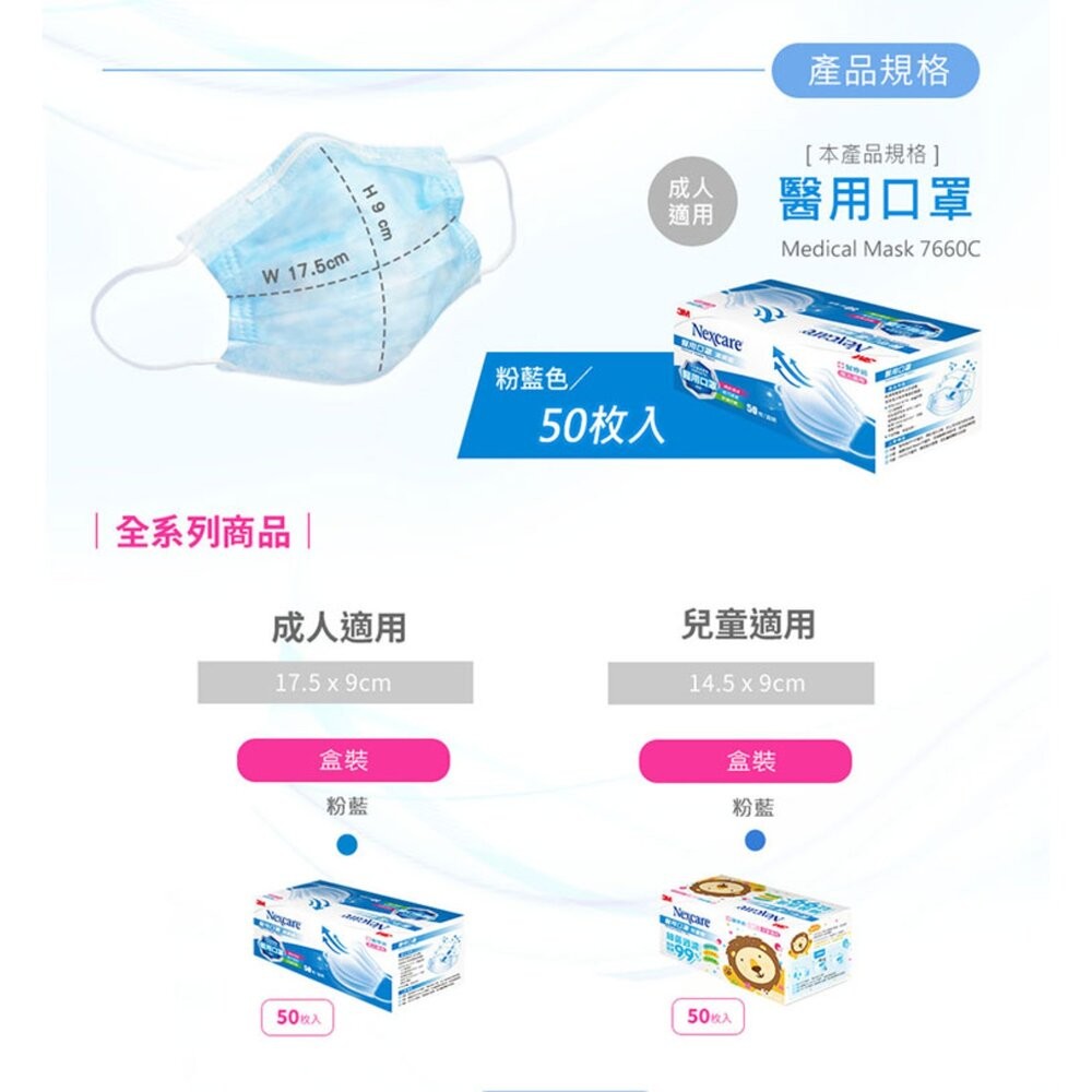 3M Nexcare  台灣製造醫用口罩 成人/兒童盒裝   (5枚X10包/盒) 小包裝好用！-細節圖8