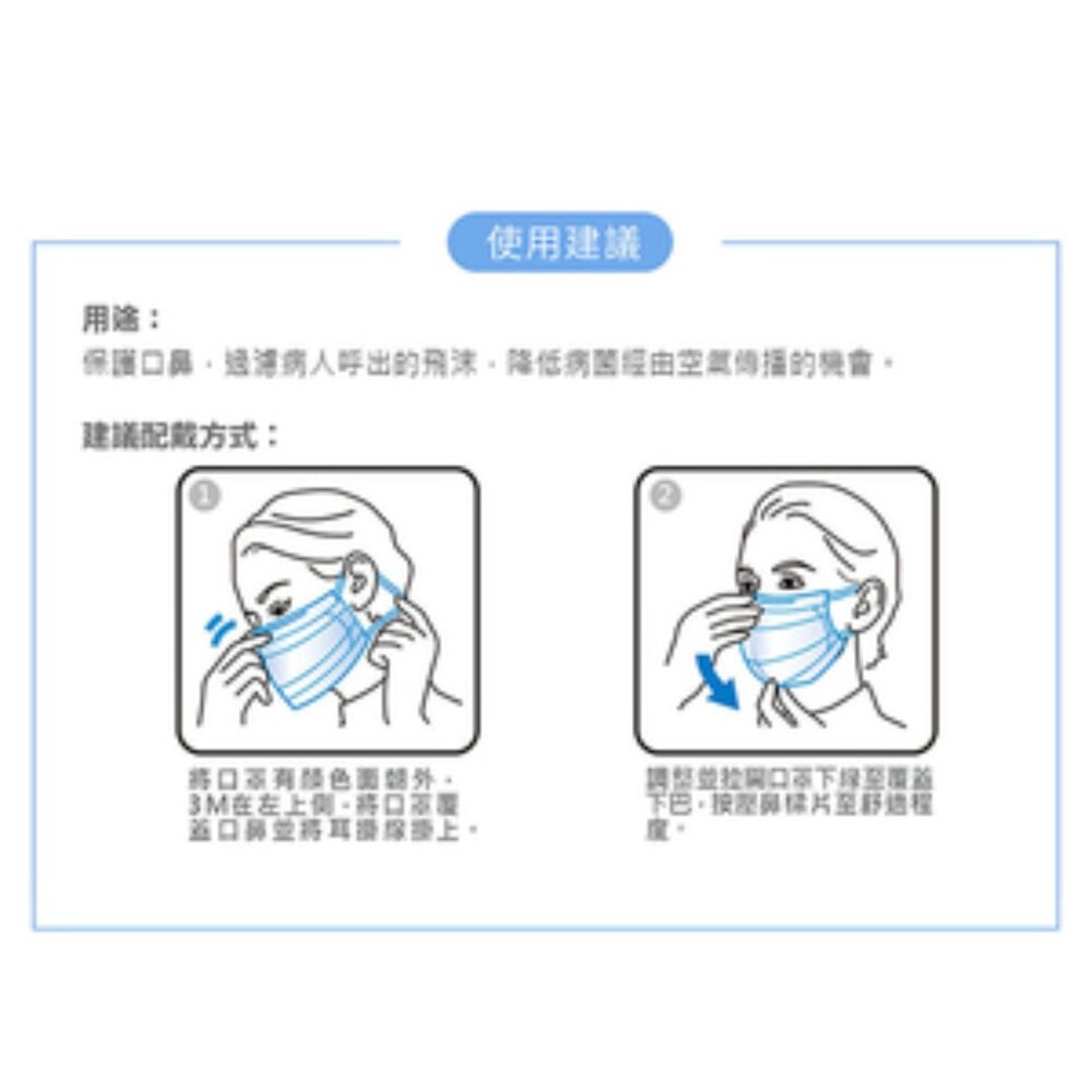 3M Nexcare  台灣製造醫用口罩 成人/兒童盒裝   (5枚X10包/盒) 小包裝好用！-細節圖11