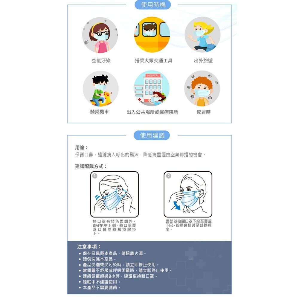 3M Nexcare  台灣製造醫用口罩 成人/兒童盒裝   (5枚X10包/盒) 小包裝好用！-細節圖9