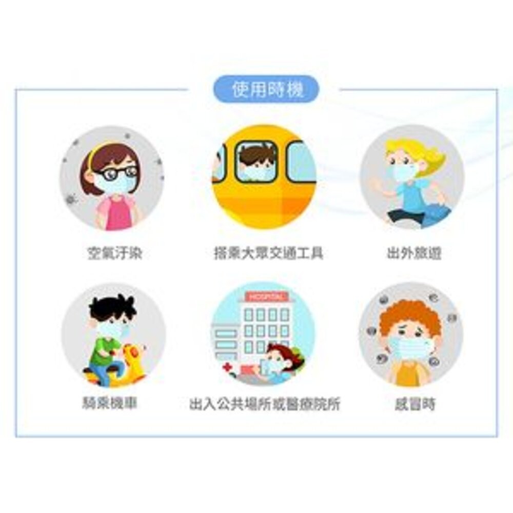 3M 7660C成人醫用口罩散裝50入-細節圖5