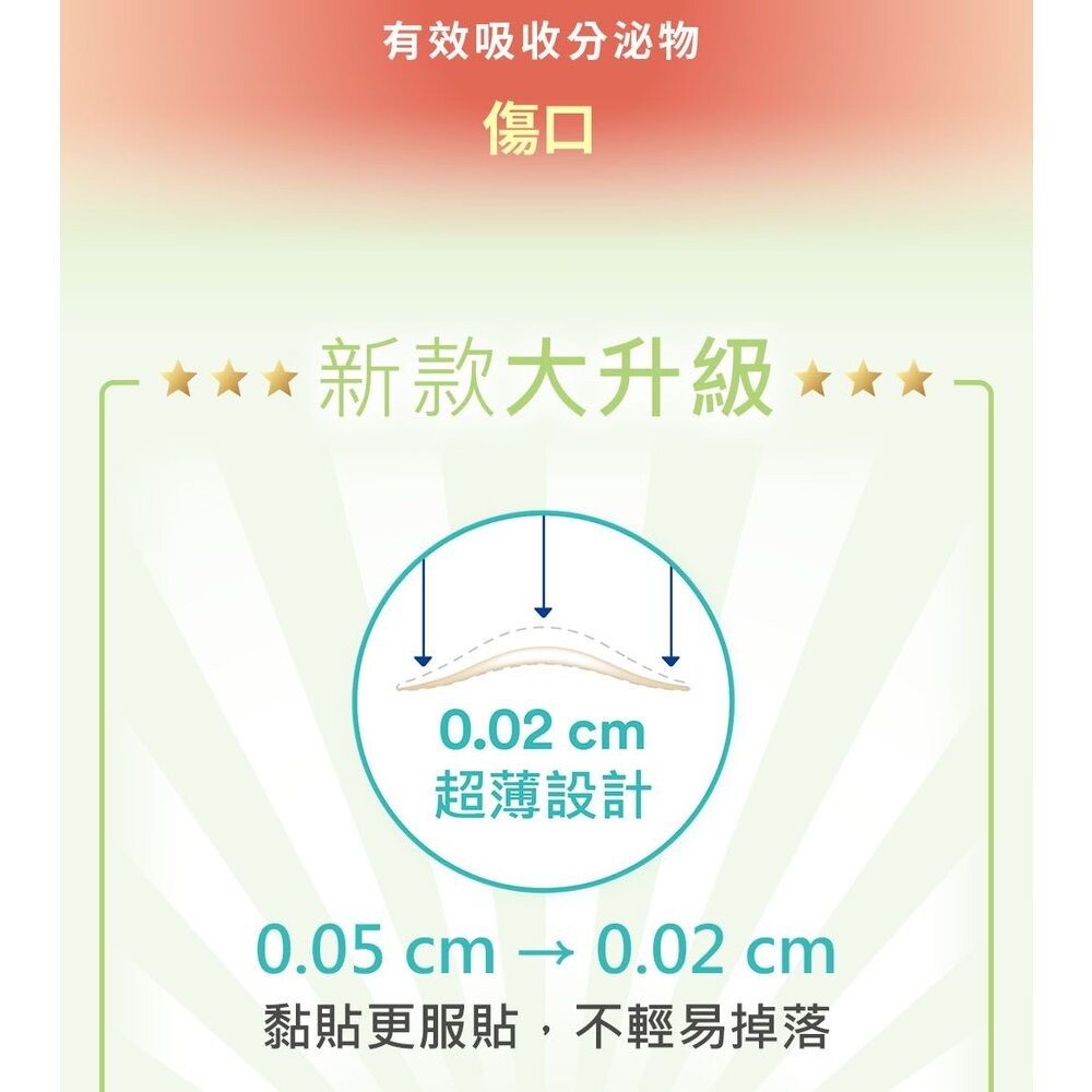 3M 神隱形荳痘貼 添加茶樹精油 小痘(30入/包)-細節圖7