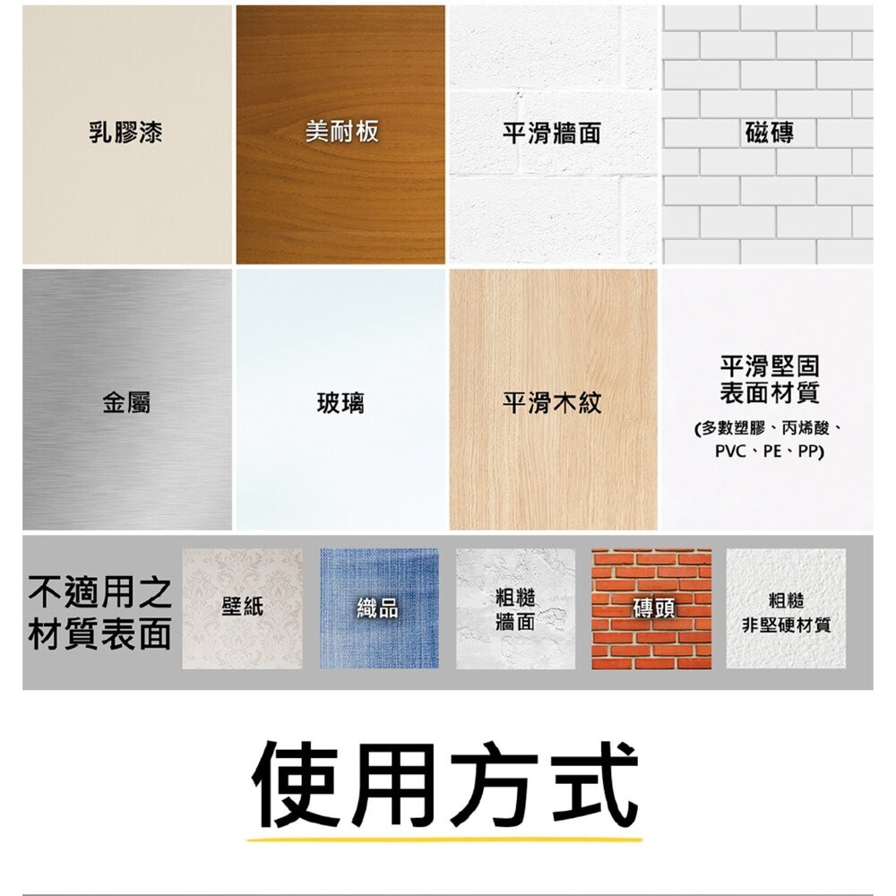 3M無痕 高承重相/畫框掛扣-細節圖10