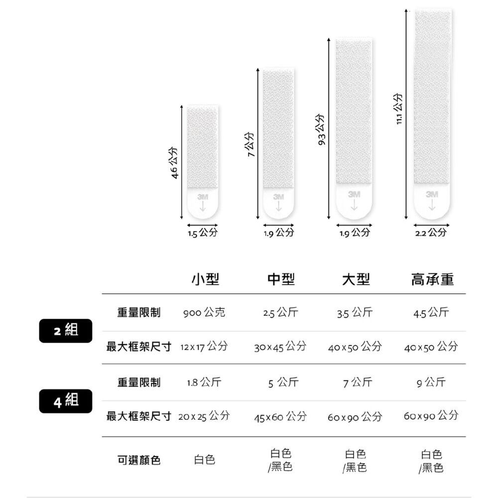 3M無痕 高承重相/畫框掛扣-細節圖11