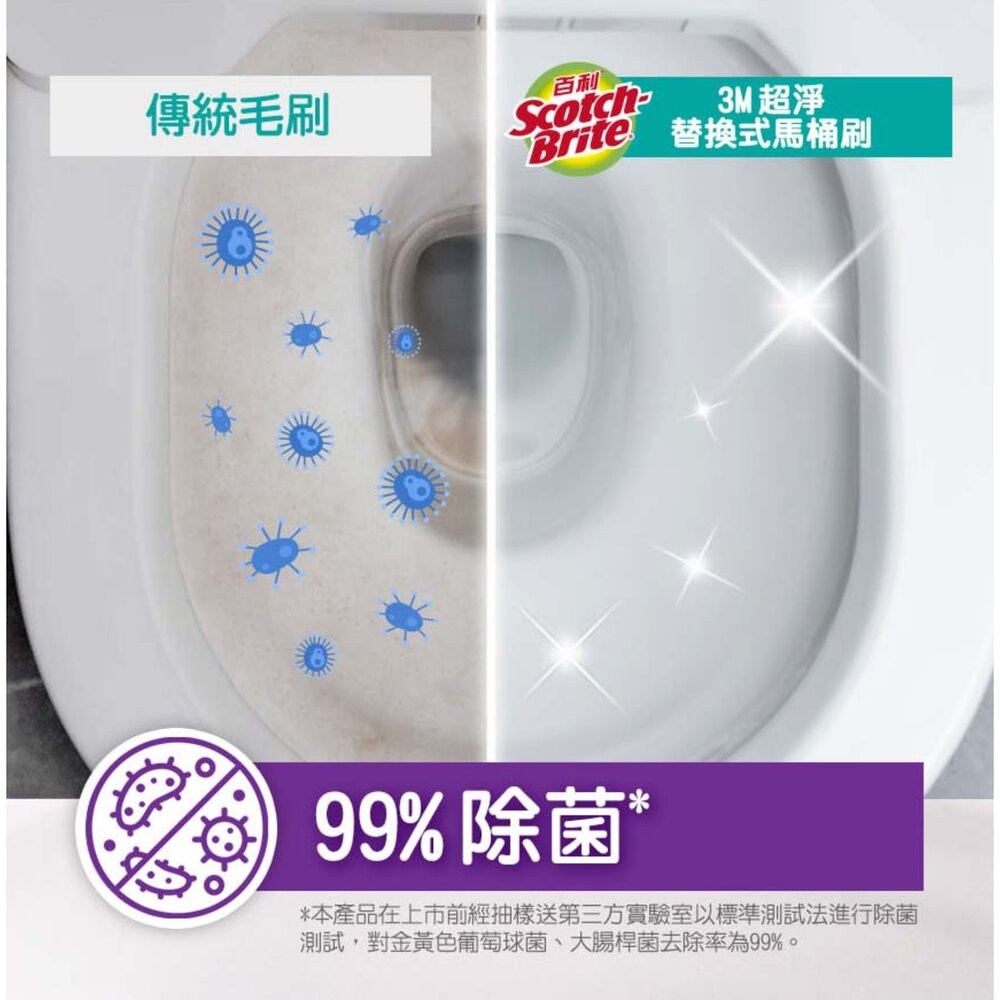 3M 百利超淨替換式馬桶刷 -小蘇打清潔配方(1握把+1底座+5刷頭)-細節圖5