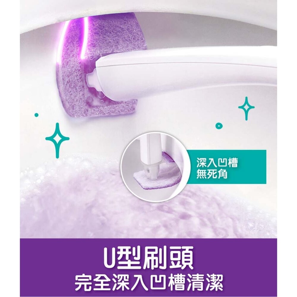 3M 百利超淨替換式馬桶刷 -小蘇打清潔配方(1握把+1底座+5刷頭)-細節圖6