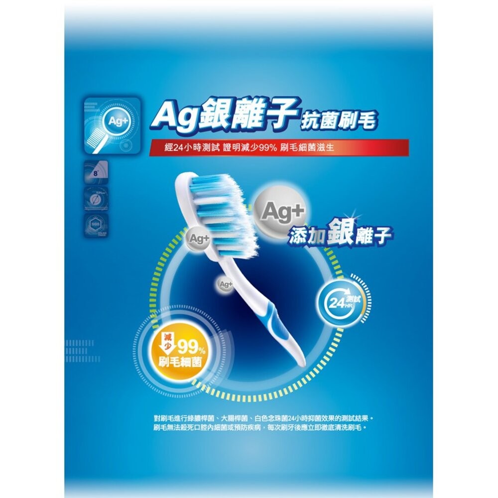 3M 8度角潔效抗菌牙刷3入(顏色隨機出貨)：小刷頭/標準-細節圖7