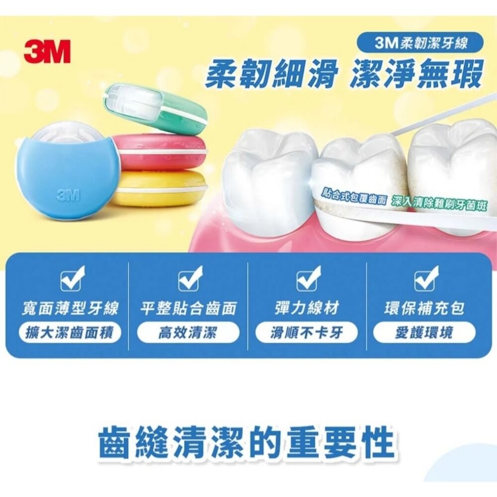 3M 馬卡龍造型柔韌潔牙線：1盒+2補充包/補充3入  顏色随機-細節圖2