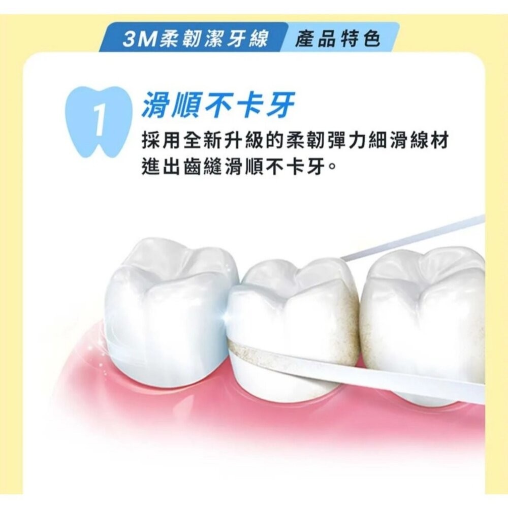 3M 馬卡龍造型柔韌潔牙線：1盒+2補充包/補充3入  顏色随機-細節圖4