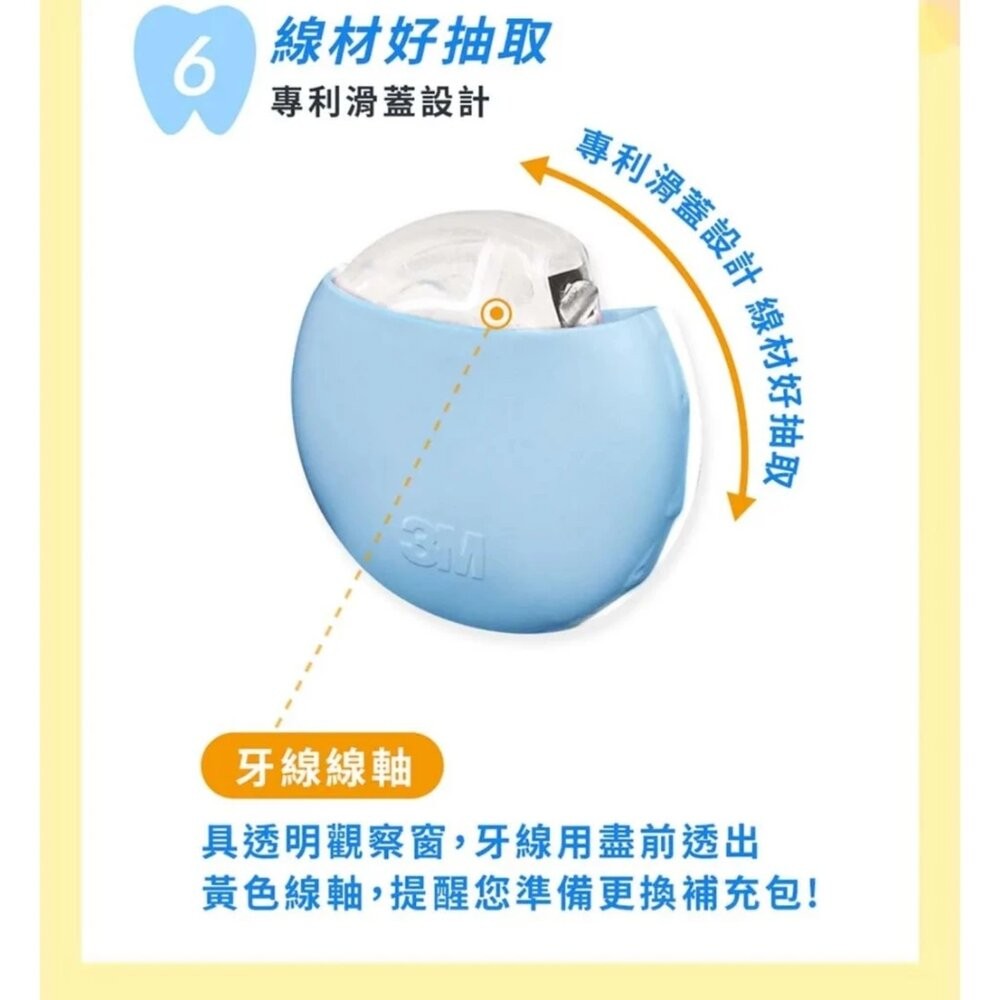 3M 馬卡龍造型柔韌潔牙線：1盒+2補充包/補充3入  顏色随機-細節圖7
